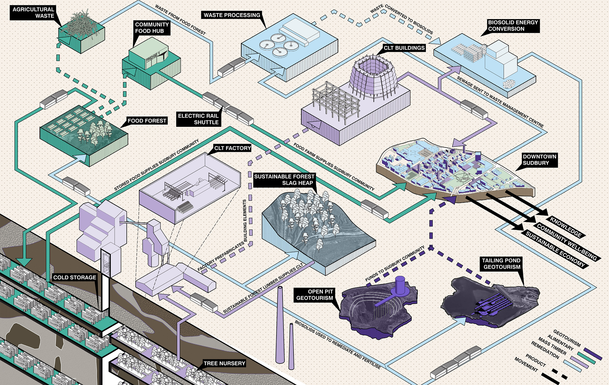 Jesse LeCavelier's competition project