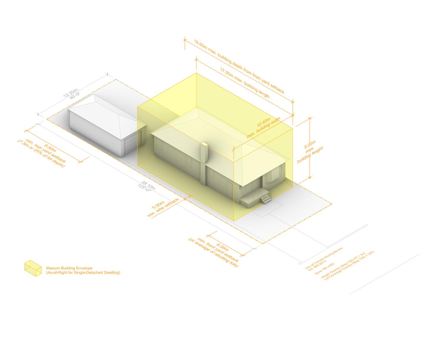 postwar bungalow zoning