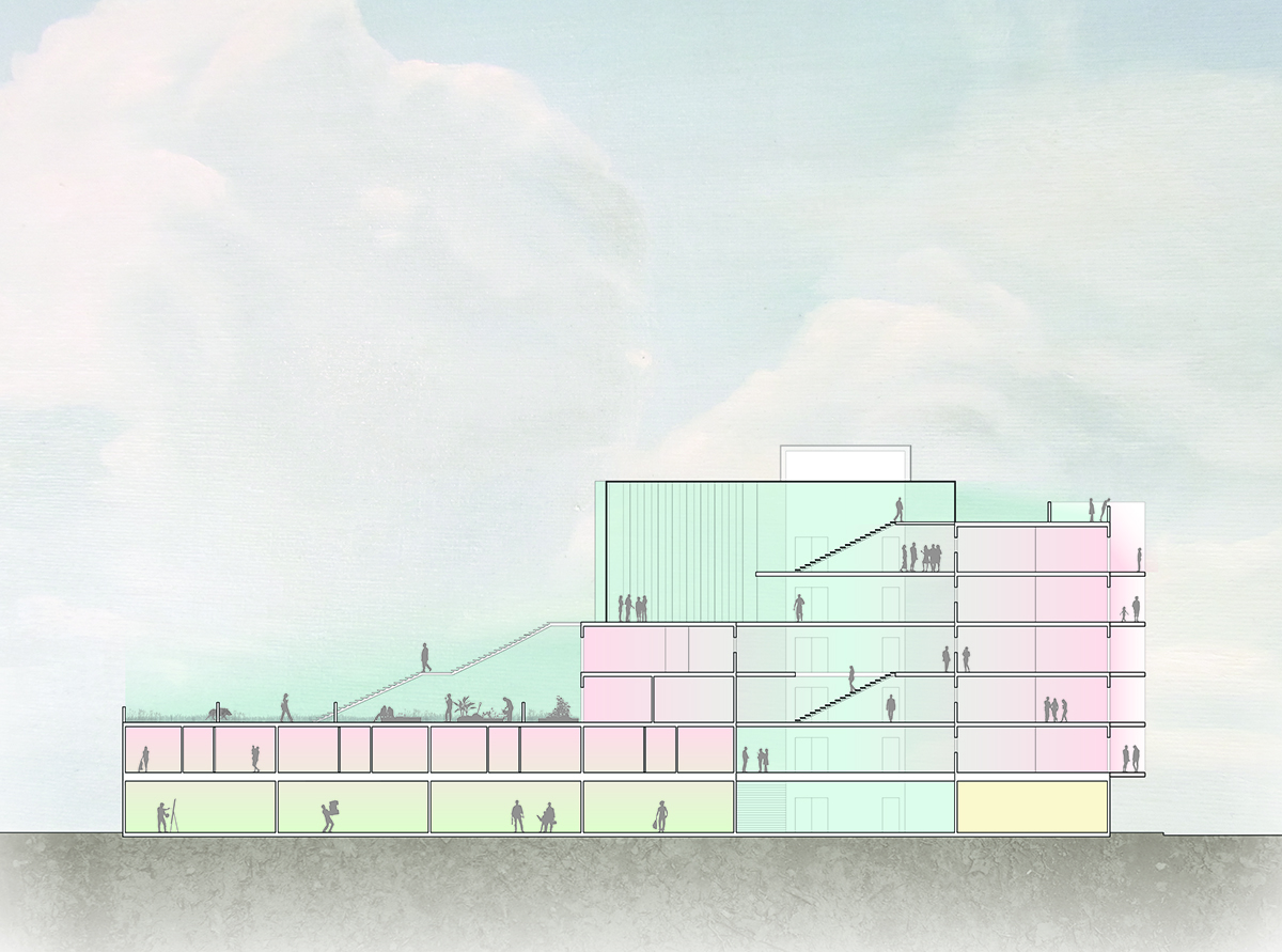  Scott Carncross's thesis section