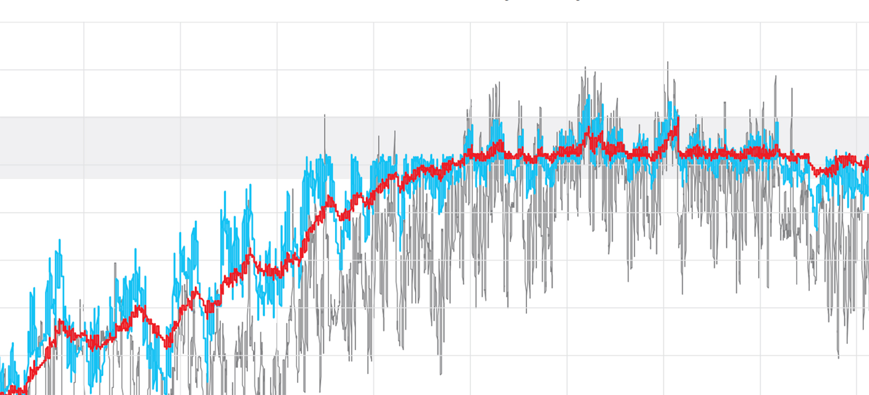 Ted Kesik's Simulation Field Graphic